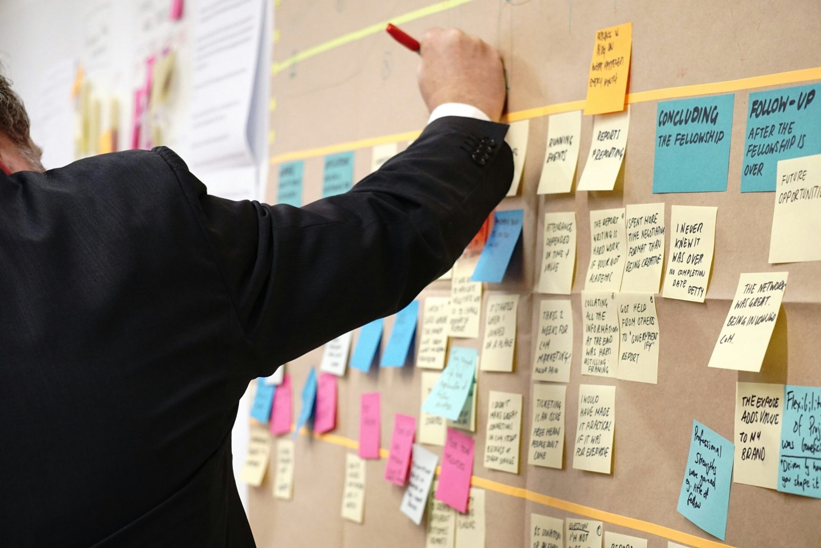 Process Improvement Mapping